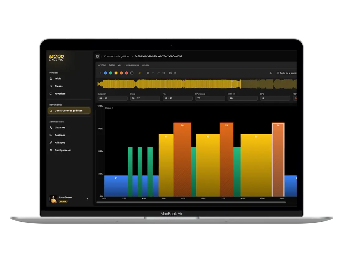 Constructor de gráficas para monitores de spinning