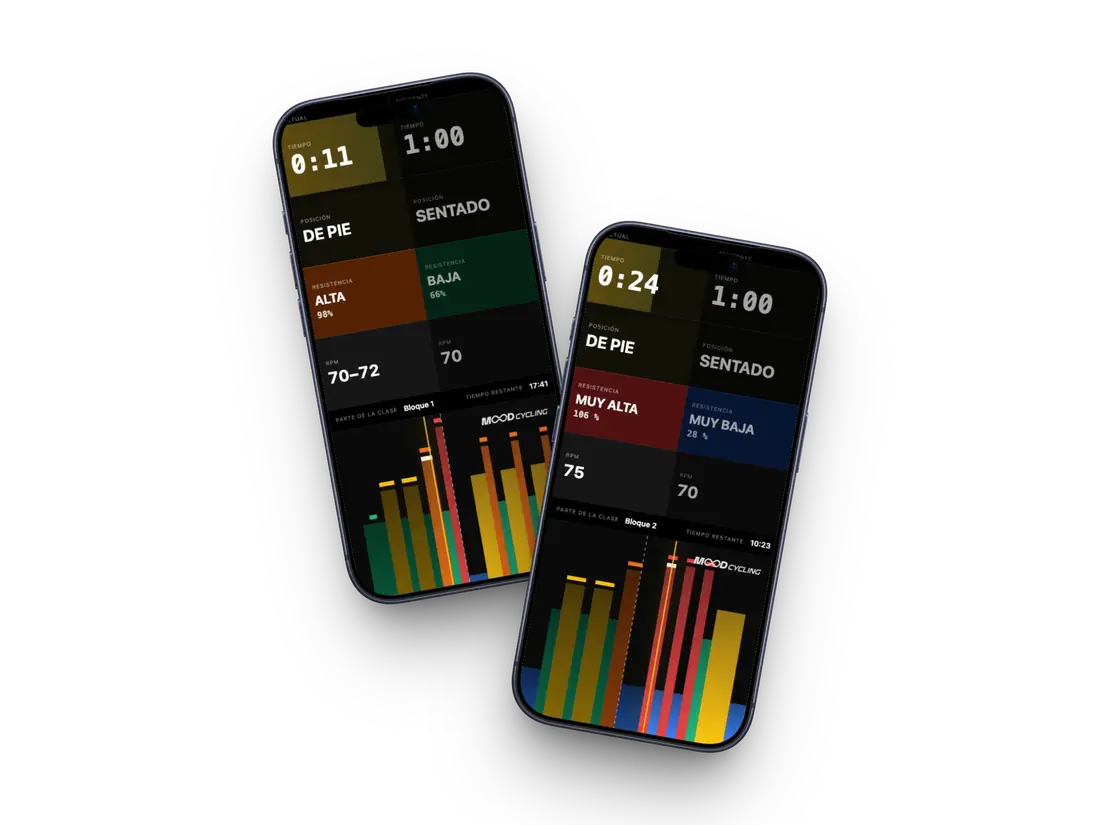 Herramientas para monitores de spinning