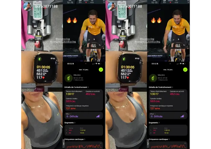 Usuario de MoodCycling